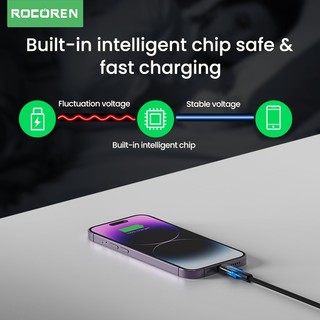 Rocoren PD 20W Cáp USB C Cho iPhone 14 13 12 Pro Max X XR Mini Sạc Nhanh Loại C Cáp Cho iPad USBC Dây Dữ Liệu