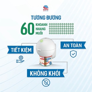 Tinh Dầu Refill Cho Bộ Xông Đuổi Muỗi ARS Nomat P60 – Giải Pháp An Toàn Và Hiệu Quả Từ Nhật Bản
