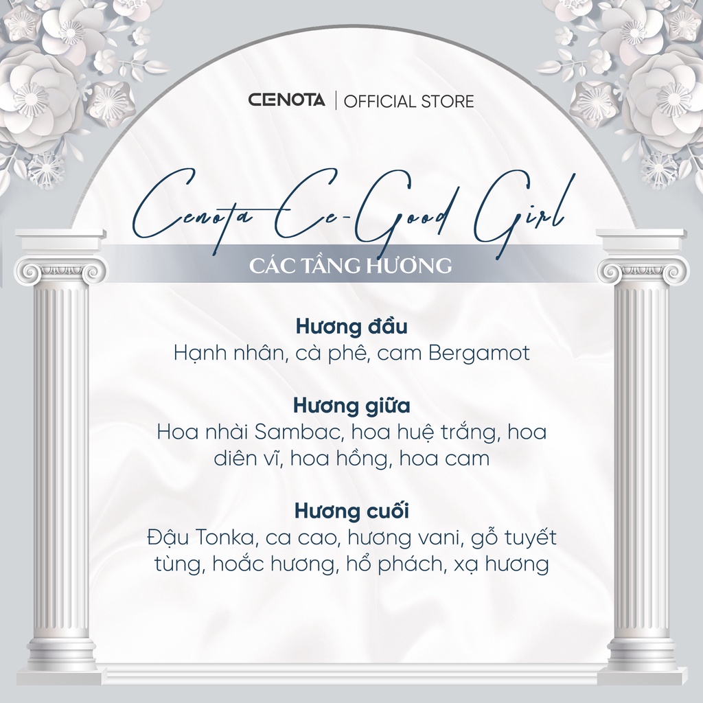 Ảnh Nước Hoa Chiết CENOTA Good Girl hương liệu từ Romessence (Pháp) 10ml, sang trọng, hiện đại, thanh lịch 3