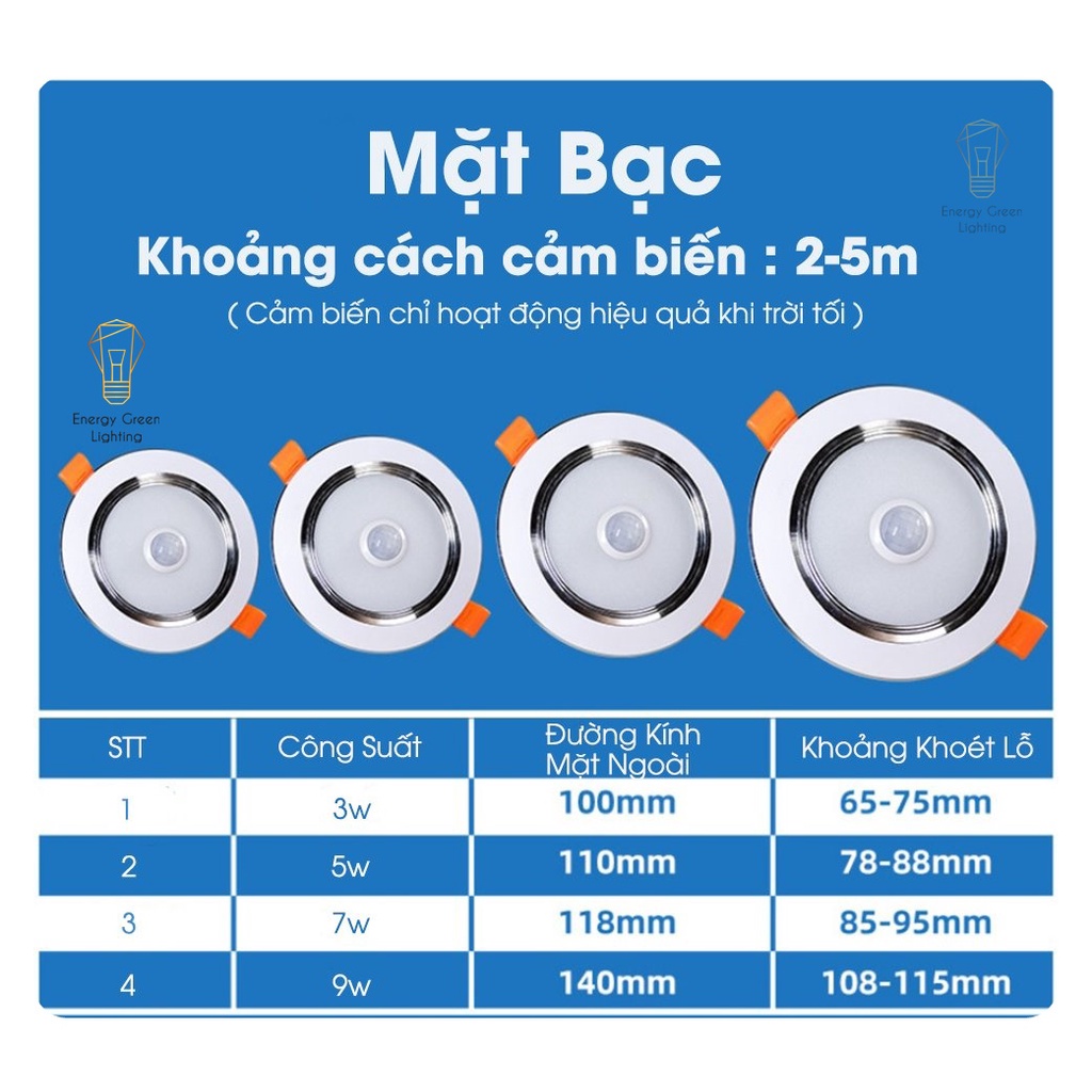 Ảnh Đèn Led Âm Trần Energy Green Lighting Cảm Biến 5W-7W-9W DL-604 - Chip Led Siêu Sáng - Ánh Sáng Trắng - Bảo Hành 1 Năm 3