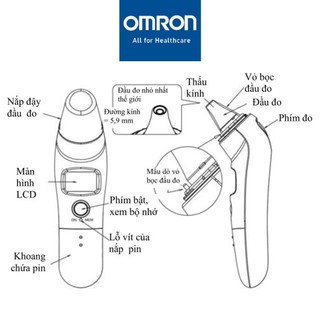 Nhiệt kế hồng ngoại đo tai OMRON TH839S cho kết quả nhanh chóng chỉ trong 1 giây bảo hành 2 năm chính hãng