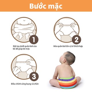 Swimbobo Bé Bơi Chống Thấm Nước Tã Tất Cả Trong Một Quần Tập Bô Tã Có Thể Tái Sử Dụng Bể Bơi Cho Trẻ Em