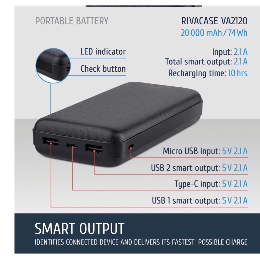 Pin Sạc Dự Phòng Rivacase VA2120 (20000mAh) - Sạc Nhanh 2 Cổng USB | BigBuy360 - bigbuy360.vn