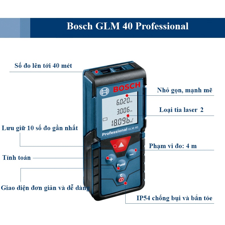 Máy Đo Khoảng Cách Bosch GLM 40-12 (nâng cấp của GLM 40)