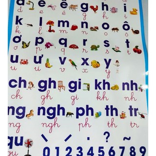 Tranh bảng chữ cái chữ ghép và số