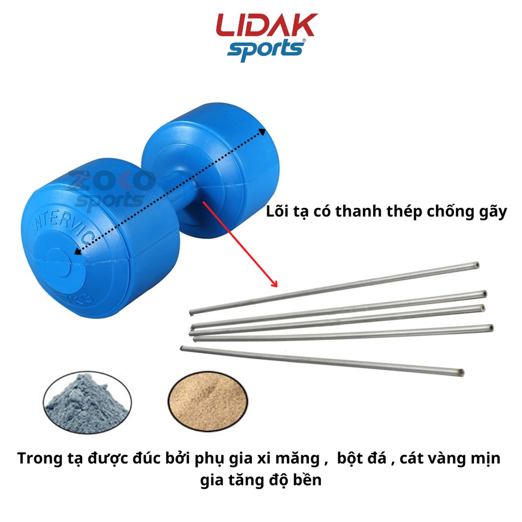 Ảnh Tạ tay nhựa 3kg Lidak, tập tay bọc nhựa, lõi thép chống gãy - LIDAK SPORT 2