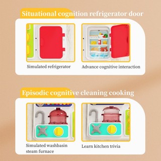 Bảng Đồ Chơi Rèn Luyện Trí Não Cho Bé 1-3 Tuổi