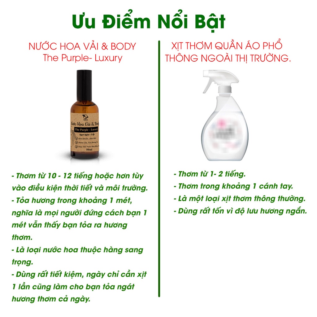 Ảnh Nước Hoa Vải Xịt Thơm Quần Áo The Purple Luxury TAMAS chai 10ml, 50ml, Hương Thơm Ngọt Ngào, E Ấp, Lưu Hương Lâu 1