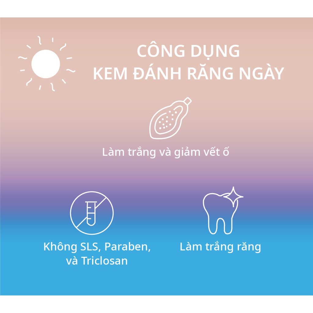 Ảnh Bộ 2 Kem Đánh Răng Zenyum Fresh Ngày Và Đêm [Kem đêm HSD 9/2025] 3