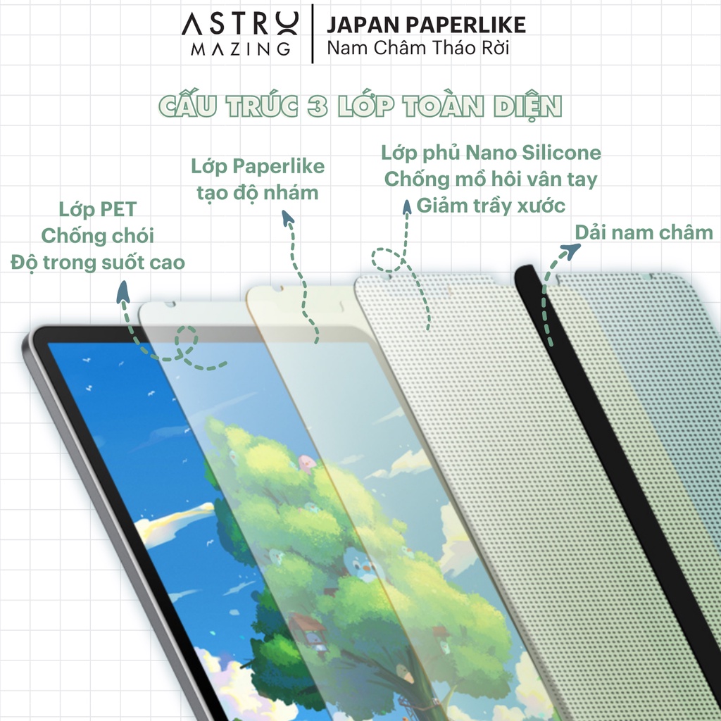 Ảnh Miếng dán AstroMazing Paperfilm Paper Like dành cho iPad Air 4 5 Pro 11 Gen 9 3
