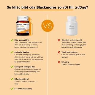 Viên uống Blackmores Bio C 1000mg tăng cường sức đề kháng (31 viên)