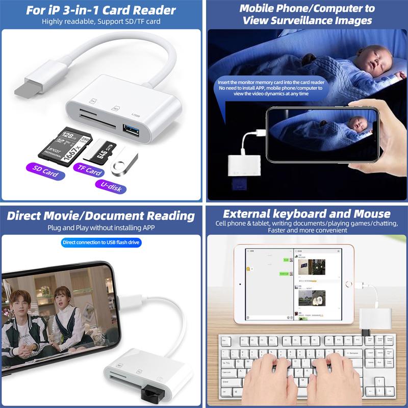 Ảnh Đầu đọc thẻ nhớ HDOORLINK SD/TF/USB 3 trong 1 có cáp Type-C/Micro USB/iPhone sang SD cao cấp thích hợp cho iPad HUAWEI 3