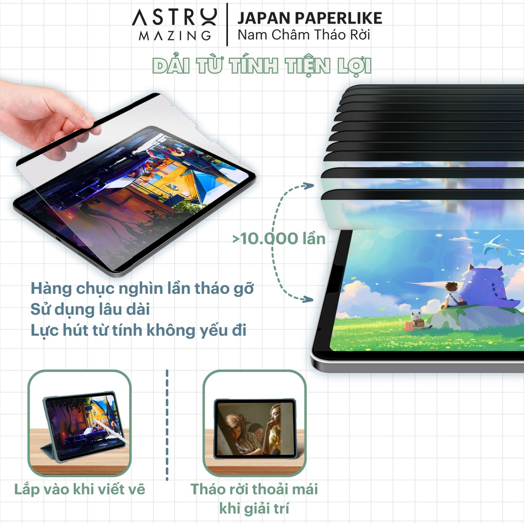 Ảnh Miếng dán AstroMazing Paperfilm Paper Like dành cho iPad Air 4 5 Pro 11 Gen 9 4