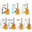 Phụ kiện đàn Guitar CAST Bán chạy Sling có móc treo cổ Dây đeo nhạc cụ