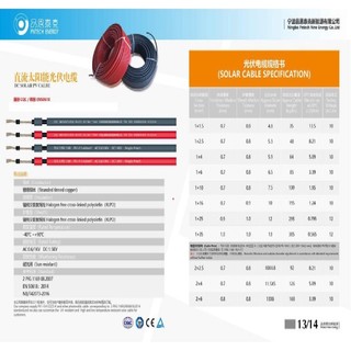 Dây điện DC 4mm2 6mm2 chuyên dụng cho điện năng lượng mặt trời Nhãn hiệu LEADER / PN TECH / PV1-F