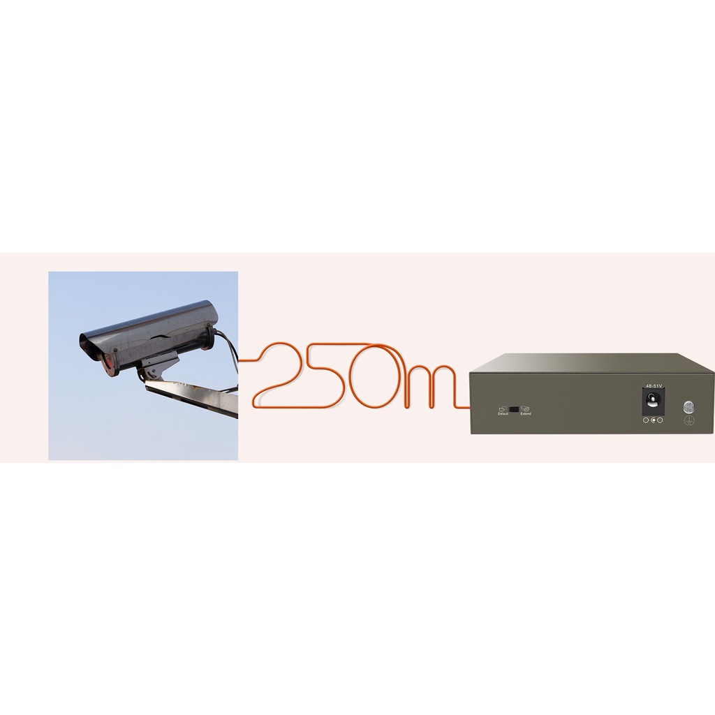TEF1105P-4-63W Switch Để Bàn 5 Cổng 10/100Mbps Với 4 Cổng PoE
