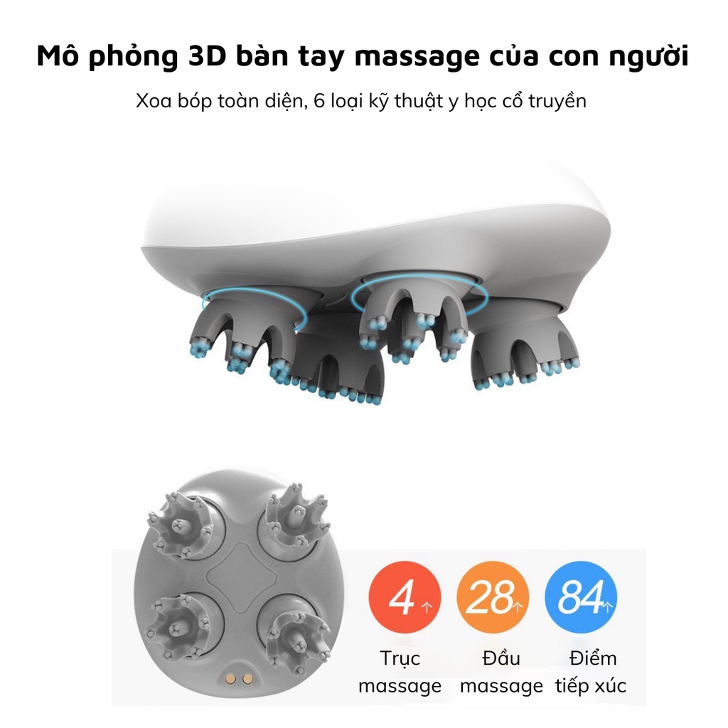 Ảnh Máy Massage Đầu, Cổ, Mặt, Toàn Thân Mini Đa Năng NANOMAX K101, Rung và Xoa Bóp Đầu Giải Toả Căng Thẳng, Mệt Mỏi 3