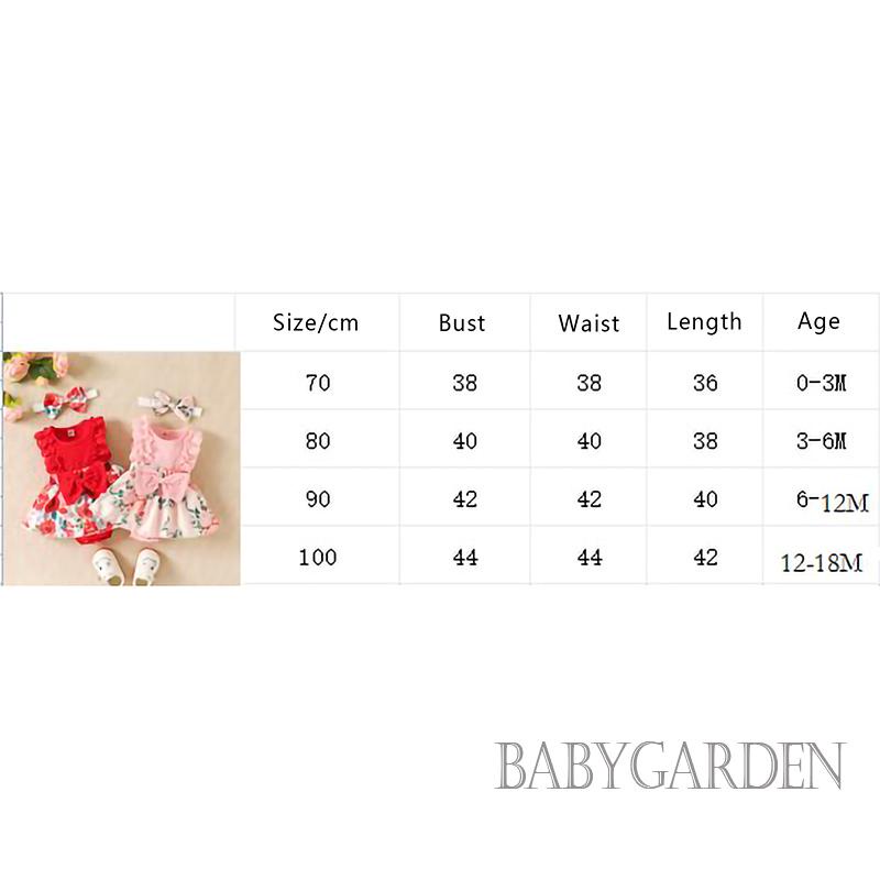 Bộ Áo Liền Quần Không Tay Cổ Tròn In Hoa + Băng Đô Dành Cho Bé Gái 0-18 Tháng Tuổi