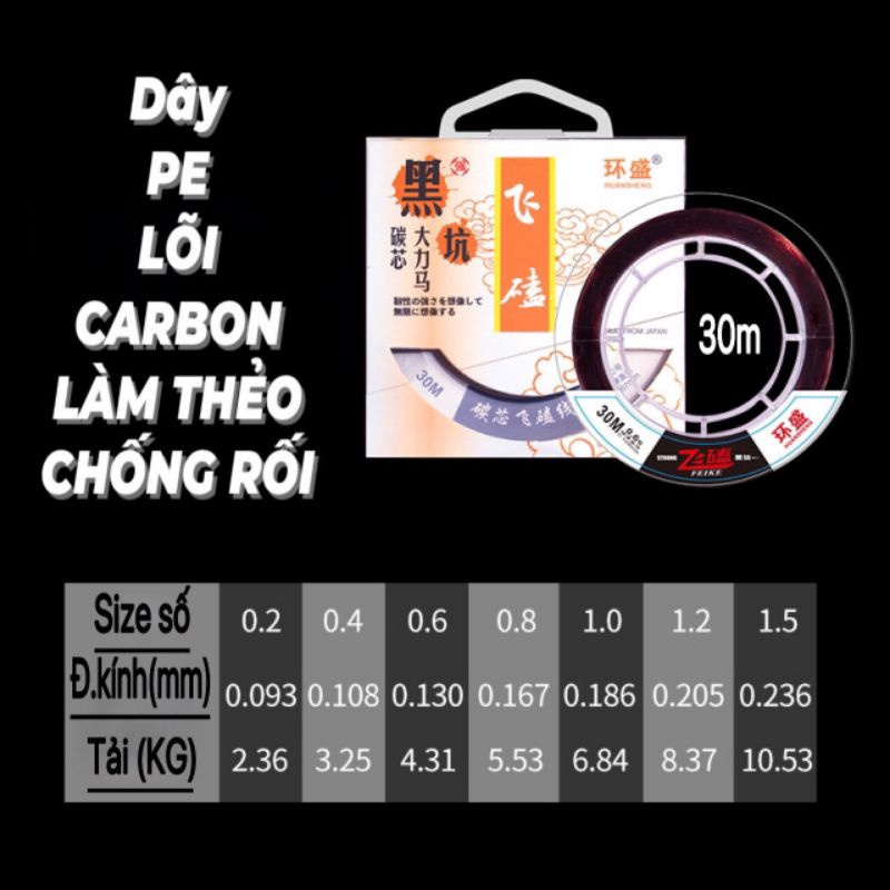 Dây dù pe lõi cước carbon KIM KANG phục ma, làm thẻo câu đài 20m