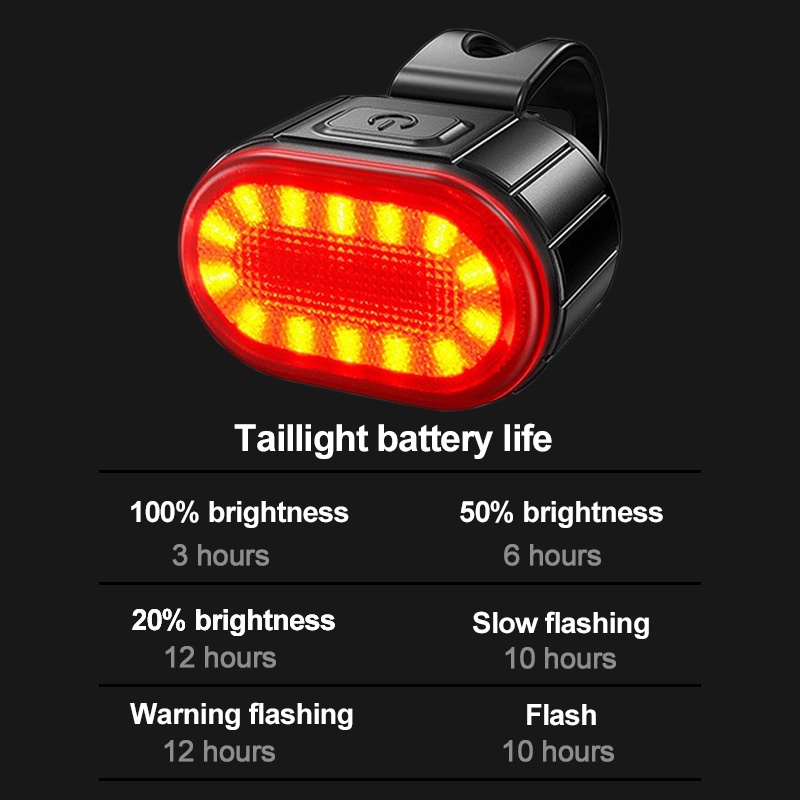 BUCKLOS Đèn LED Xe Đạp Đèn Hậu Chống Nước Đi Đêm Đèn Cảnh Báo MTB Đèn Xe Đạp Đường Bộ USB Di Động Sạc