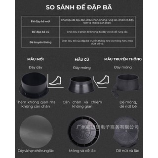 Volcano Đập bã đứng dạng ống tròn cao