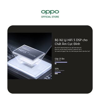 Tai Nghe Bluetooth Không Dây TWL OPPO Enco Air 3 | Âm thanh vòm | 25H sử dụng - Hàng Chính Hãng