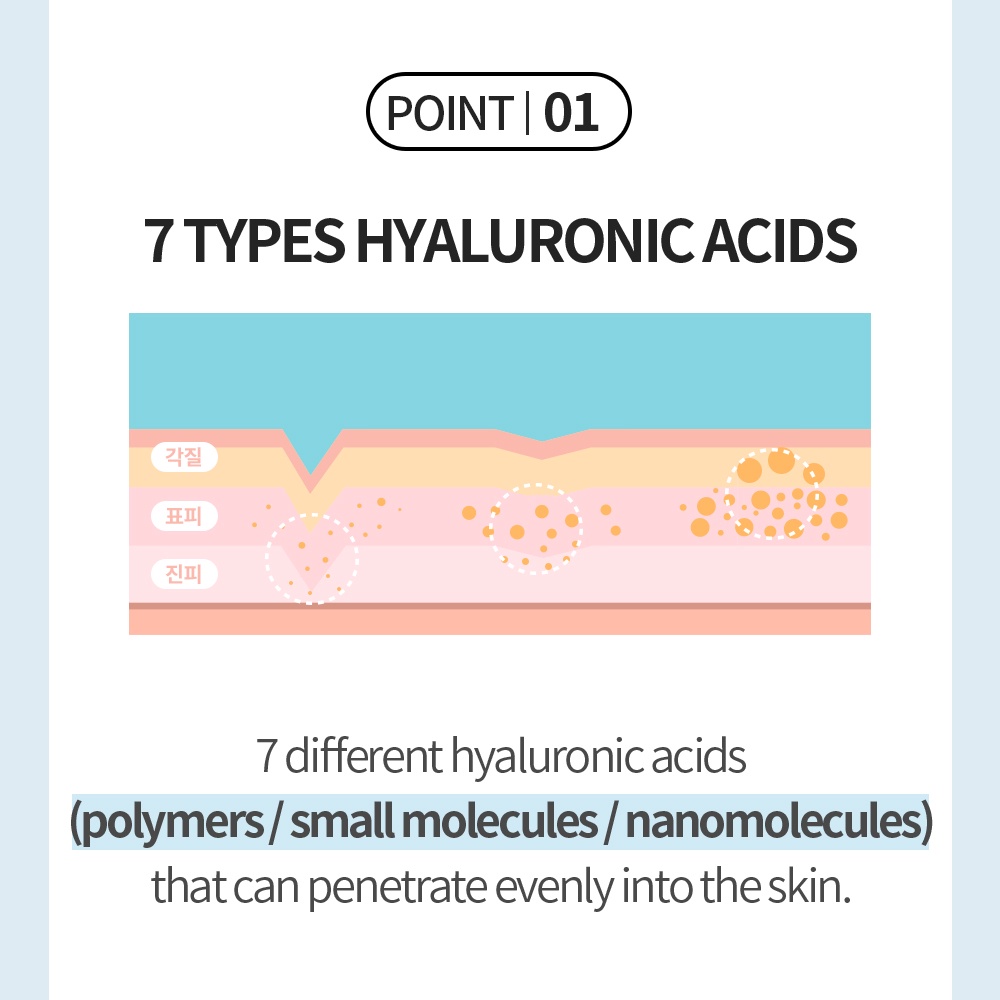 Nước Hoa Hồng Ampoule Hyaluronic Acid 1.618 | Cấp Ẩm 7 Lớp & Peptides | Toner Dưỡng Ẩm Chuyên Sâu 200ml