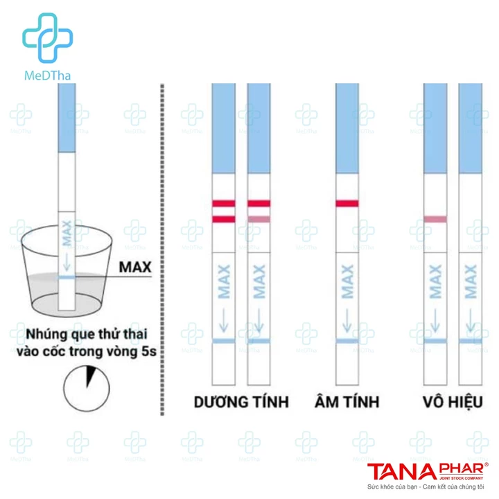 Test Strips Amestick – 4