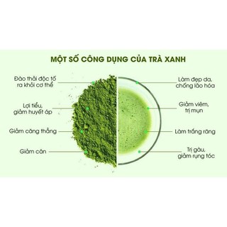 [Rẻ vô địch] 100G Bột Trà Xanh Nguyên Chất - Đắp Mặt Nạ , Uống Giảm Cân Giữ Dáng