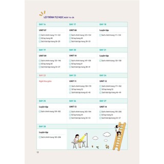 Sách - Combo 2 Cuốn 28 Ngày Tự Học Tiếng Nhật Dành Cho Người Mới Bắt Đầu ( Dùng App ) Mcbooks