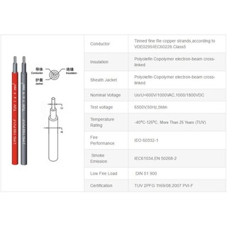 cáp điện DC LEADER - PN TECH 4mm2 6 mm2 chuyên dùng điện năng lượng mặt trời