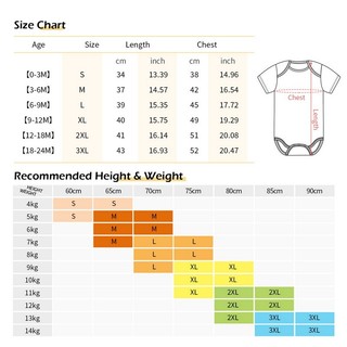 Mùa Hè Sơ Sinh Quần Áo Cho Bé Yêu Mẹ Và Bố Ngọt Ngào Tập Đi Jumpsuit Bé Trai Bé Gái Dài / Ngắn Tay Cotton Body Phù Hợp Với Z2N8