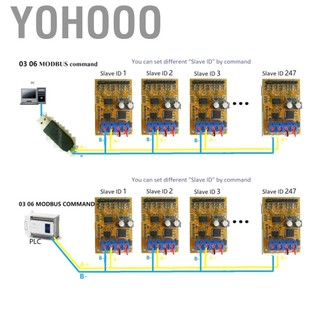 Yohooo R4AVA07 Bộ thu tín hiệu điện áp tương tự 7 kênh RS485 ADC RTU 03 06 Mô-đun thu thập mẫu mã chức năng