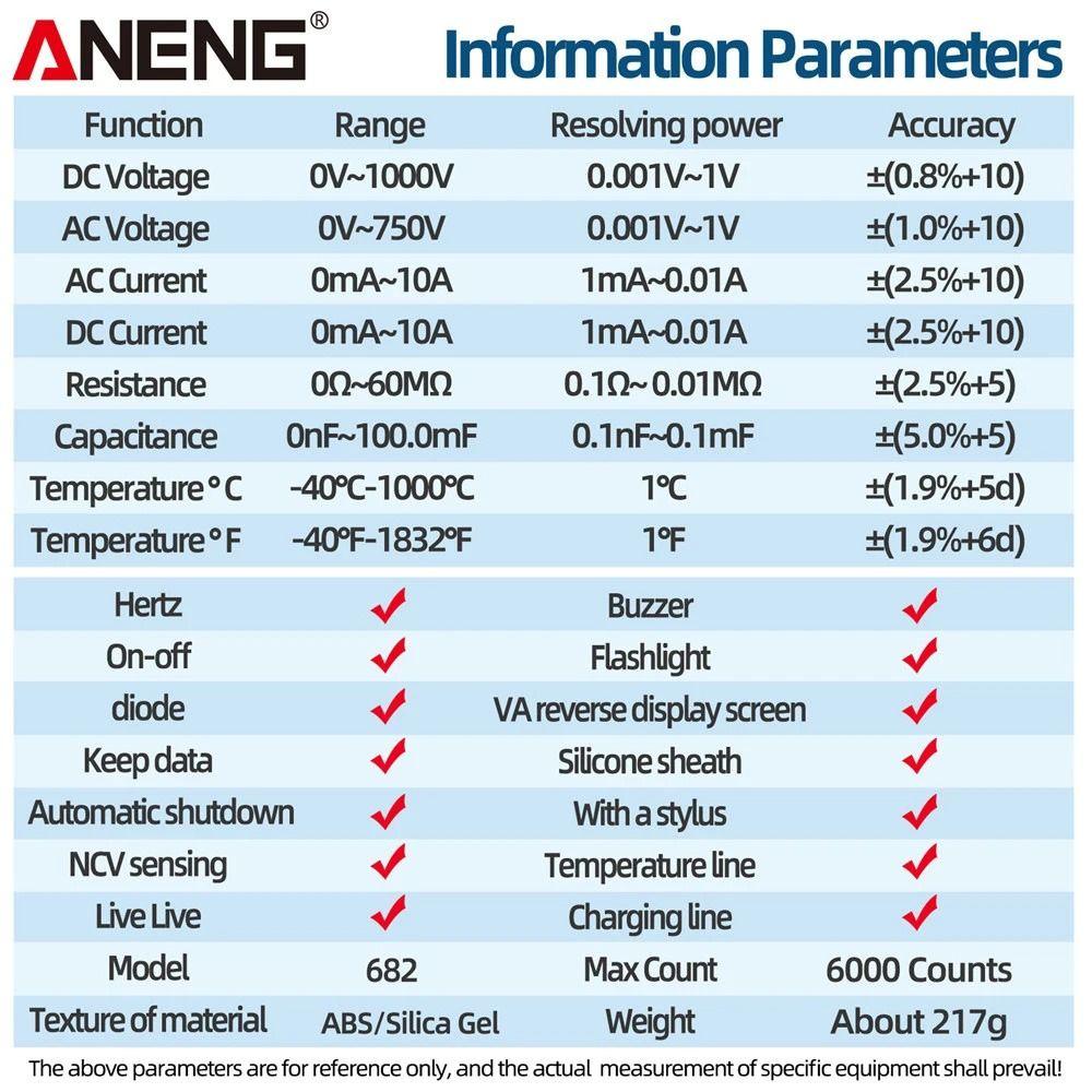 NOTE1 AC / DC Ampe kế True RMS ANENG 681 682 Máy kiểm tra điện áp chính xác cao