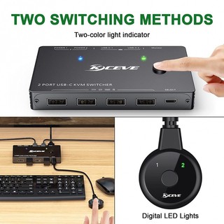 USB Type-C KVM Switch 4K@60Hz,USB C Switch for 2 Computers Share 1 Monitor and 4 USB Devices PD 100W Power