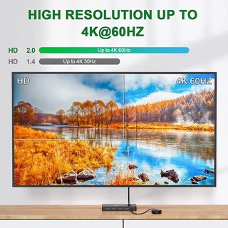 USB Type-C KVM Switch 4K@60Hz,USB C Switch for 2 Computers Share 1 Monitor and 4 USB Devices PD 100W Power