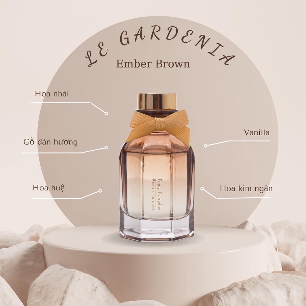 Nước Hoa Wangi Zara Gardenia Perfumes Originales Dupes De Perfumes