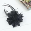 JUNYUE88US Hoa Lông Vũ Kẹp Tóc Ngọt Ngào Vintage Đính Hạt Trẻ Em Mỏ Vịt Kẹp Tóc Cô Dâu Cưới Kẹp Tóc Khiêu Vũ Chương Trình Mũ Nón Cho Bé Barrettes Đảng Mũ