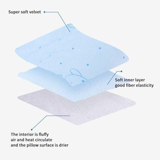 COZYNEST Gối Trẻ Sơ Sinh Bảo Vệ Cổ Gối Định Vị Sơ Sinh
