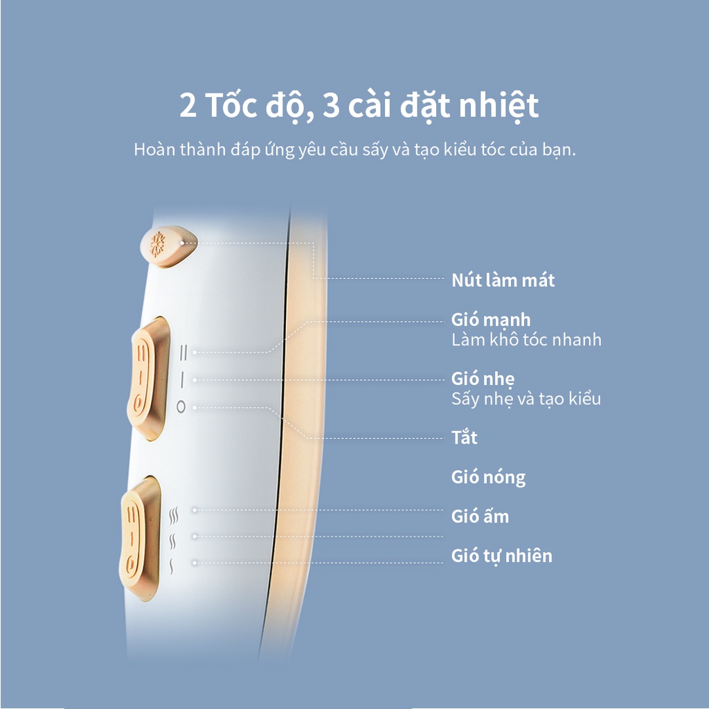 Máy sấy tóc LocknLock ENA136WHT màu trắng , 2 chế độ nóng lạnh, kèm đầu dẹp tạo kiểu - K-MALL
