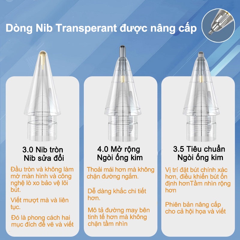 Ảnh Đầu thay thế GOOJODOQ tiện dụng thích hợp cho bút cảm ứng iPad Pencil 1 / 2 1St 2nd 1