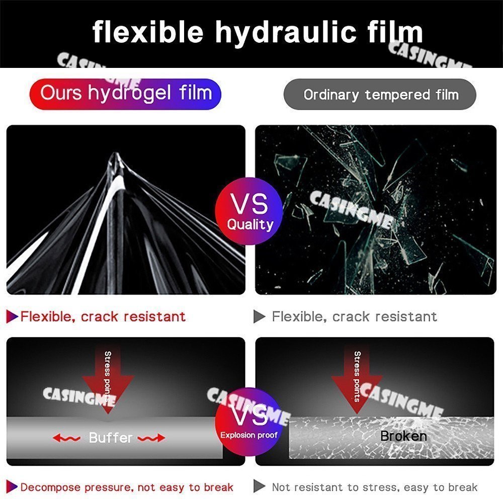 Phim Dán Hydrogel 3 Trong 1 Bảo Vệ Camera Trước Sau Cho Honor X9a 5G 2023 Honor X9a X9 X8 X8A HonorX9 5G 2023 Kính