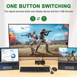 USB Type-C KVM Switch 4K@60Hz,USB C Switch for 2 Computers Share 1 Monitor and 4 USB Devices PD 100W Power