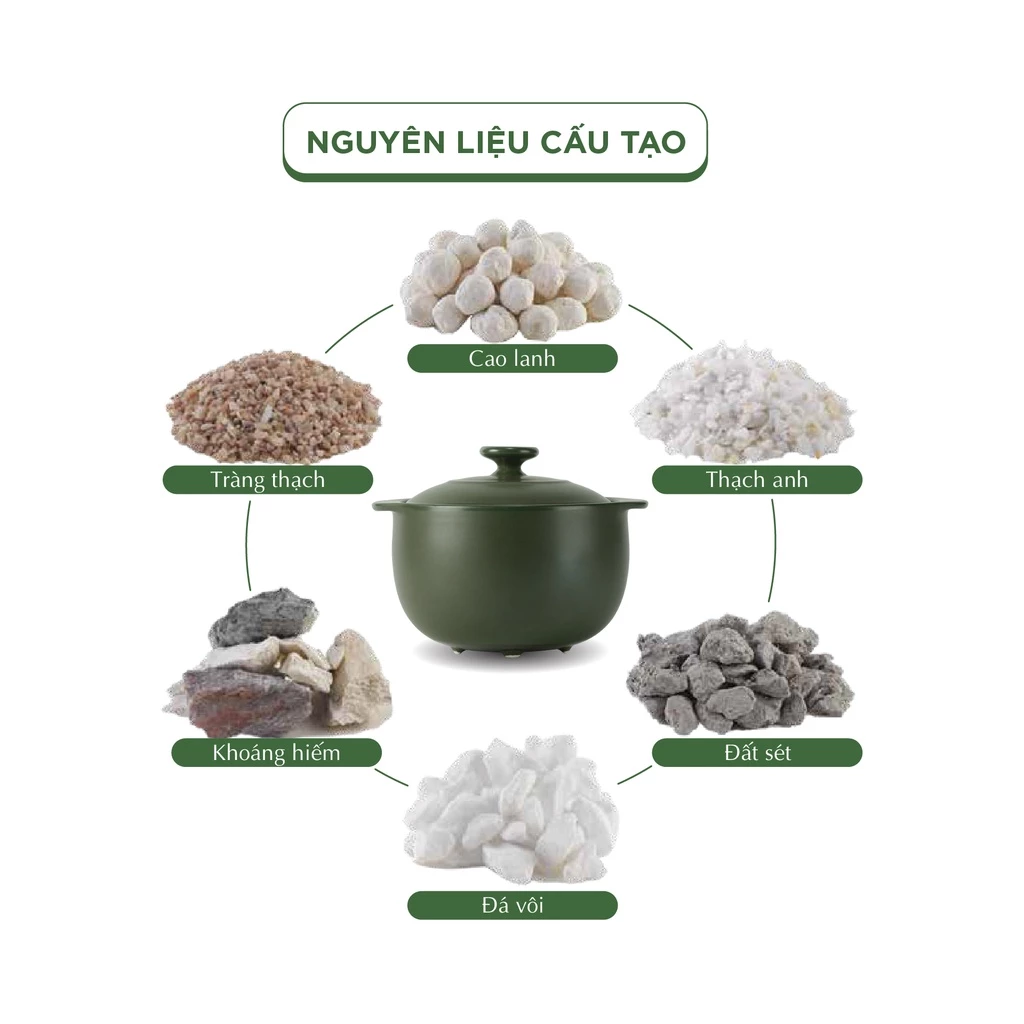Nồi Sứ Dưỡng Sinh Minh Long Healthy Cook Vesta 2.0 - Dùng Cho Bếp Gas, Bếp Hồng Ngoại