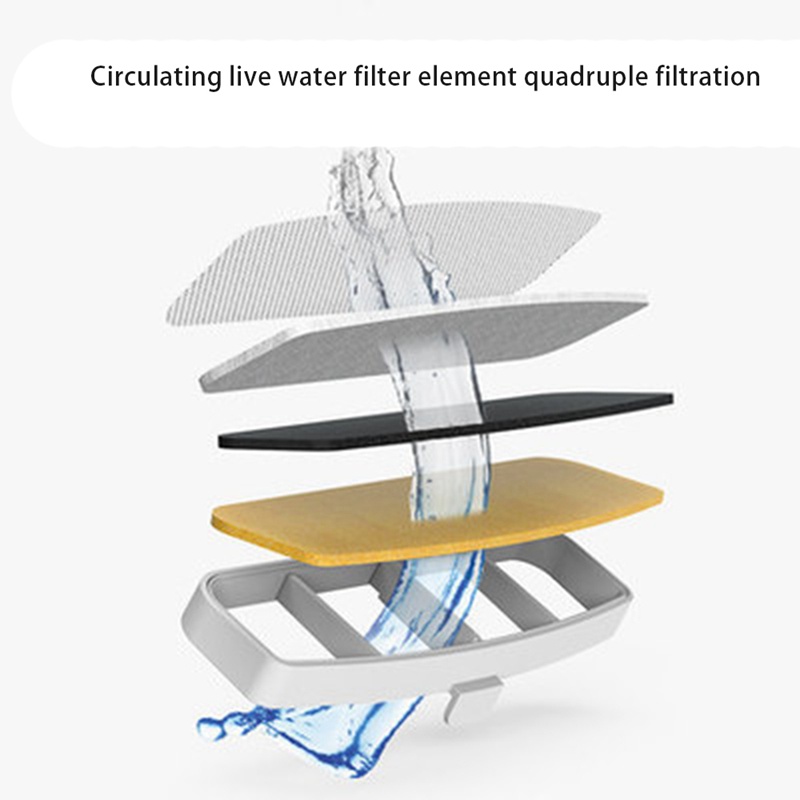 Dành cho Xiaomi Smart Pet Water Dispenser Bộ lọc thay thế Ống thay thế cho thú cưng Nước uống an toàn