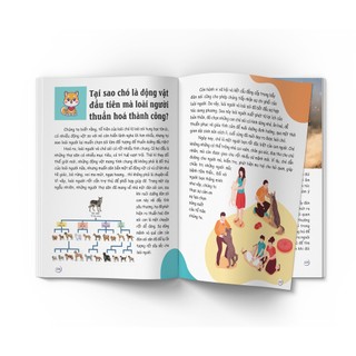 Sách Siêu nhí Biết tuốt! 101 bí ẩn về Thế giới Động vật - Nhà Xuất bản Hà Nội