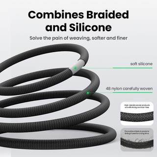 Cáp sạc USB-C sang 480mbps thích hợp cho iph/ipad/macbook pro