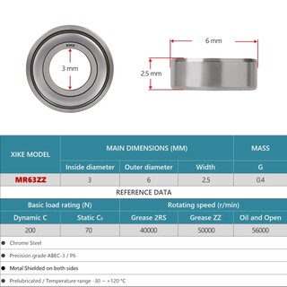 XIKE MR63ZZ MR63 MR63-2RS Vòng bi xuyên tâm rãnh sâu thu nhỏ 3x6x2.5mm