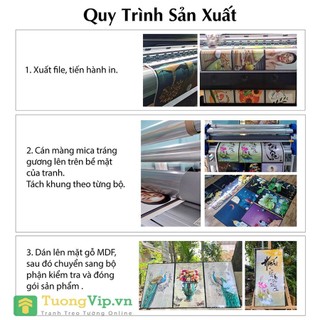 Tranh Sơn Dầu Phong Cảnh Châu Âu - Tranh Treo Tường Laminate Tráng Gương