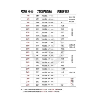 ♥Set 7 Nhẫn Đính Đá Thạch Anh Tím Sang Trọng